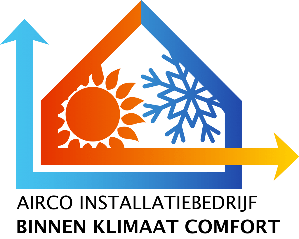 Binnen Klimaat Comfort